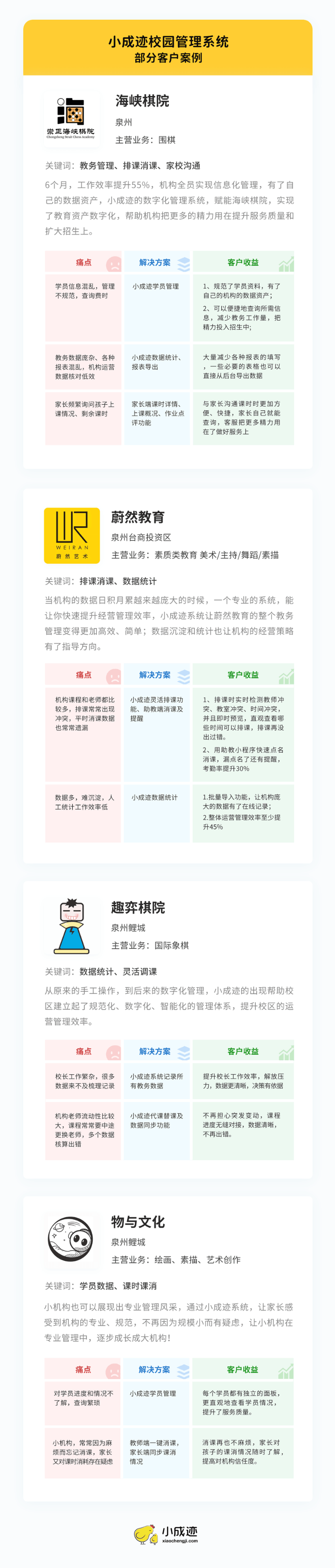 小成迹校园管理系统产品介绍-17.png