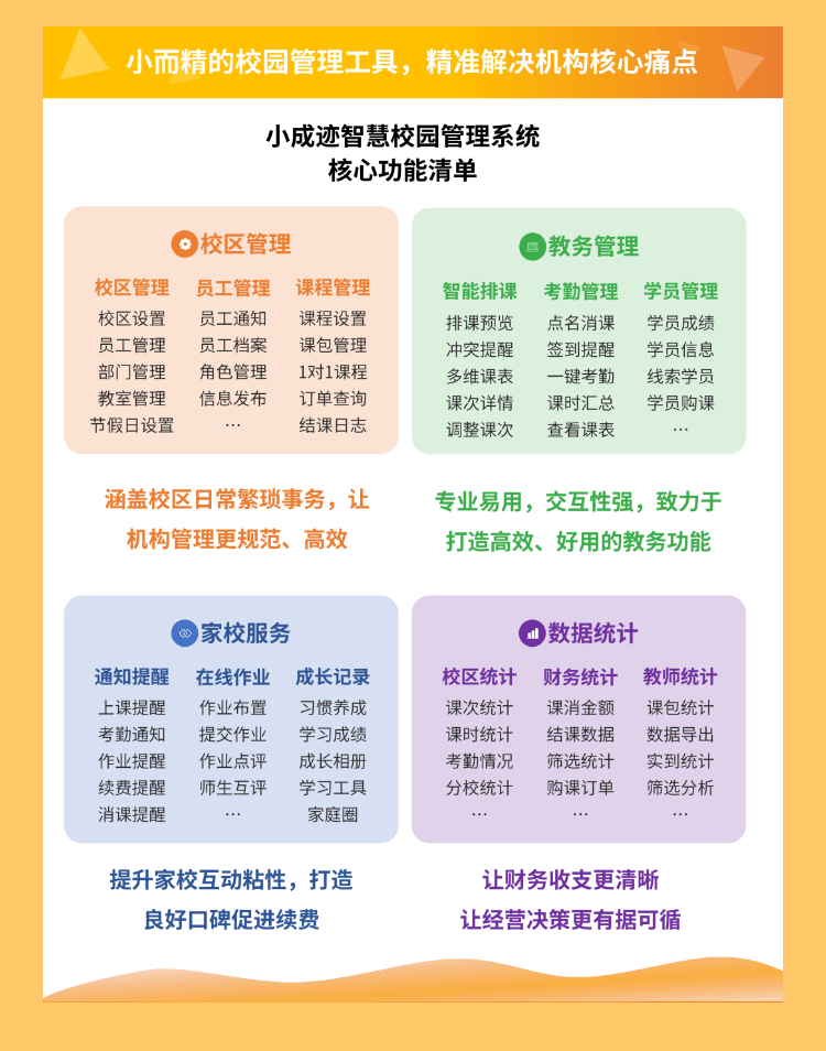 小成迹校园管理系统产品介绍-7.png